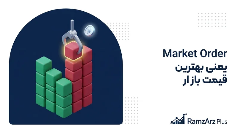 Market Order یعنی بهترین قیمت بازار