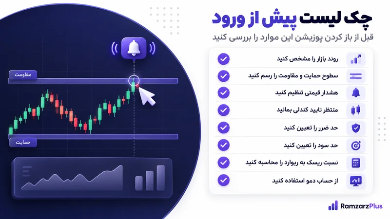 چک لیست بررسی روند، حمایت و مقاومت، هشدار قیمت، تایید کندلی و مدیریت ریسک پیش از ورود به معامله