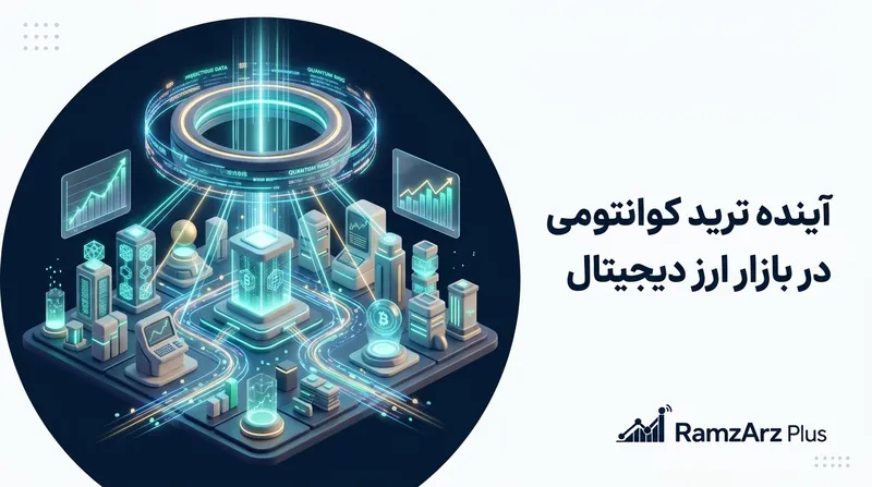 آینده ترید کوانتومی در بازار ارز دیجیتال