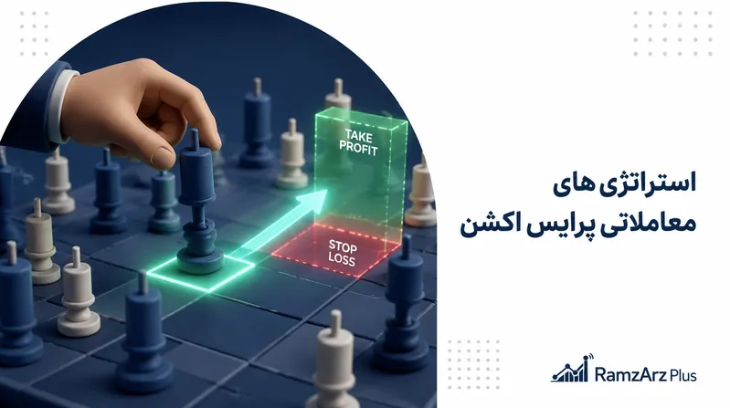استراتژی های معاملاتی با پرایس اکشن