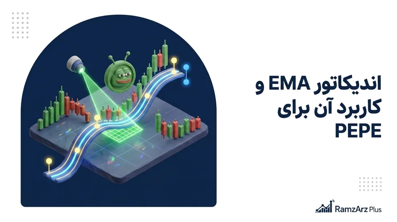 اندیکاتور EMA و کاربرد آن برای PEPE