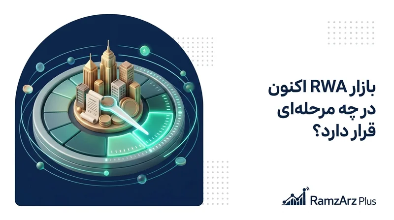 بازار RWA اکنون در چه مرحلهای قرار دارد؟