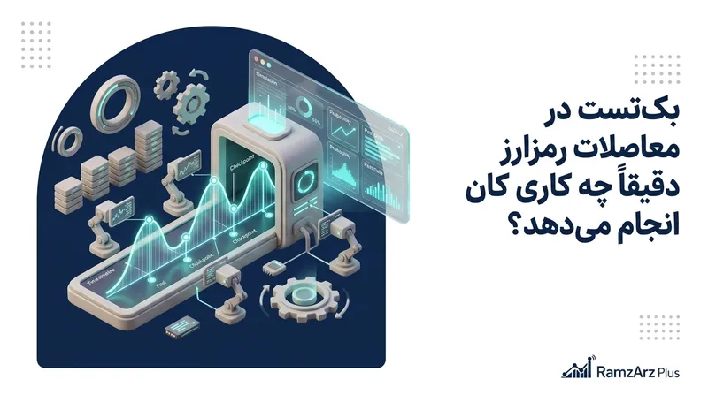 بک‌تست در معاملات رمزارز دقیقاً چه کاری انجام می‌دهد؟