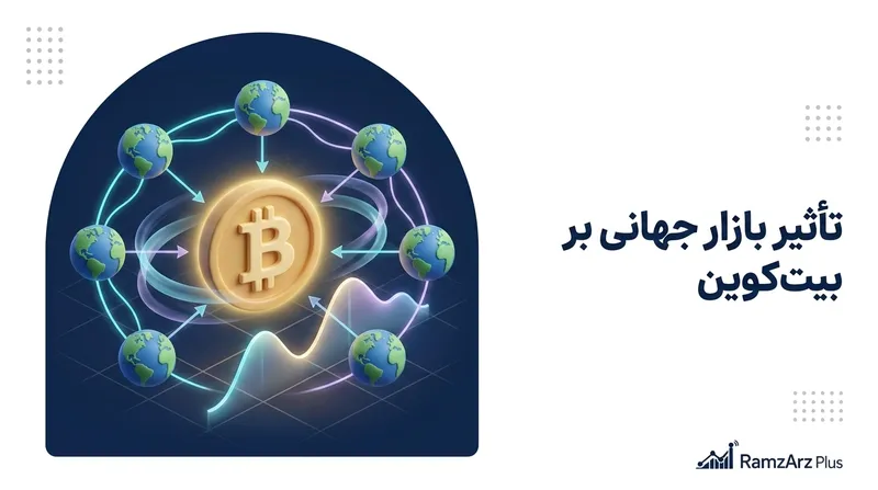 تأثیر بازار جهانی بر حرکت بیت‌کوین