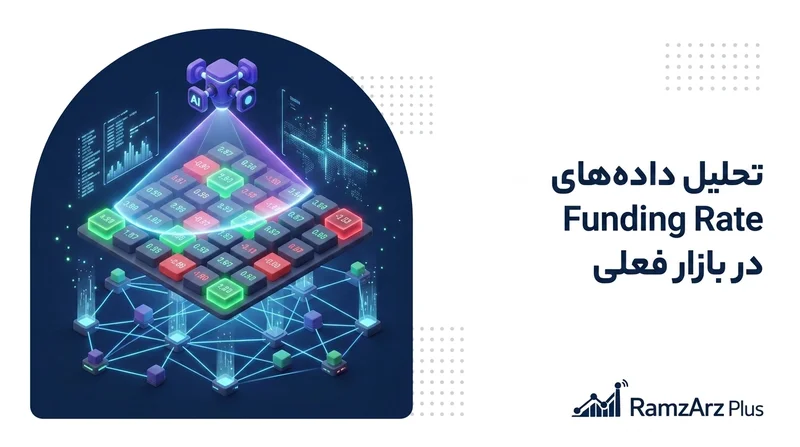 تحلیل داده‌های Funding Rate در بازار فعلی
