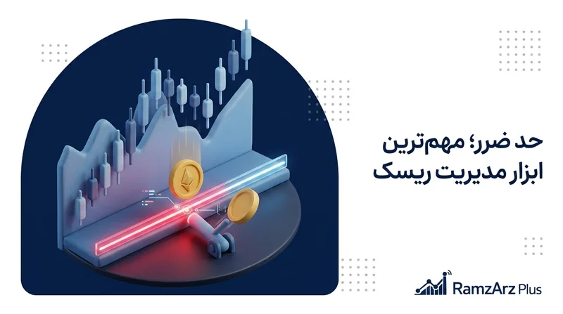 حد ضرر؛ مهم‌ترین ابزار مدیریت ریسک