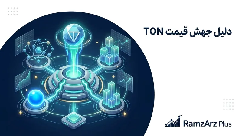 دلیل جهش قیمت TON