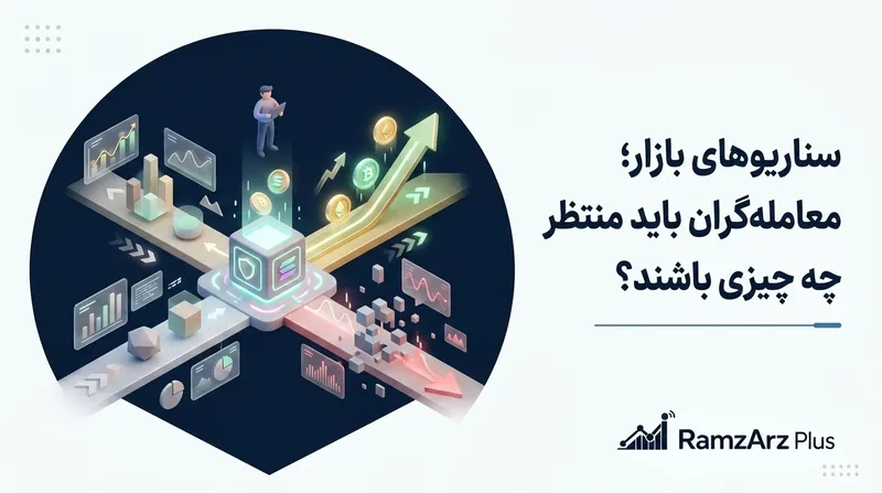 معامله‌گران باید منتظر چه چیزی باشند؟