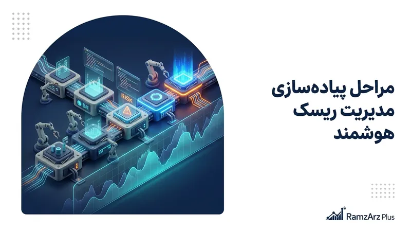مراحل پیاده‌سازی مدیریت ریسک هوشمند