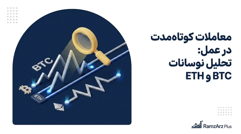 معاملات کوتاه‌مدت در عمل