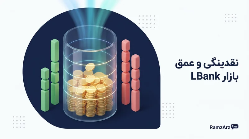 نقدینگی و عمق بازار LBank