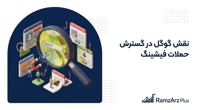 نقش گوگل در گسترش حملات فیشینگ کریپتو