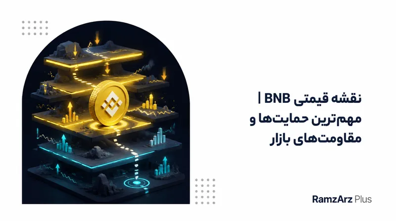 نقشه قیمتی BNB | مهمترین حمایتها و مقاومتهای بازار