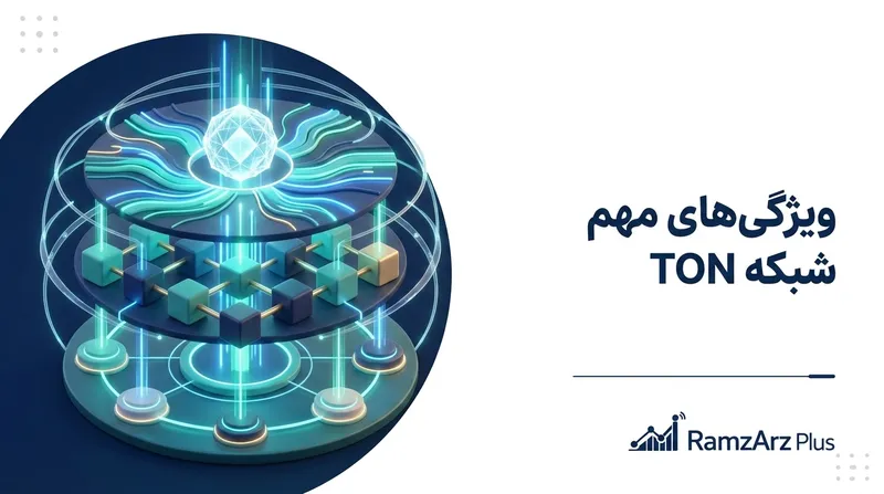پیدایش و تکامل شبکه TON