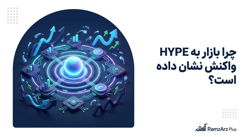 چرا بازار به HYPE واکنش نشان داده است؟