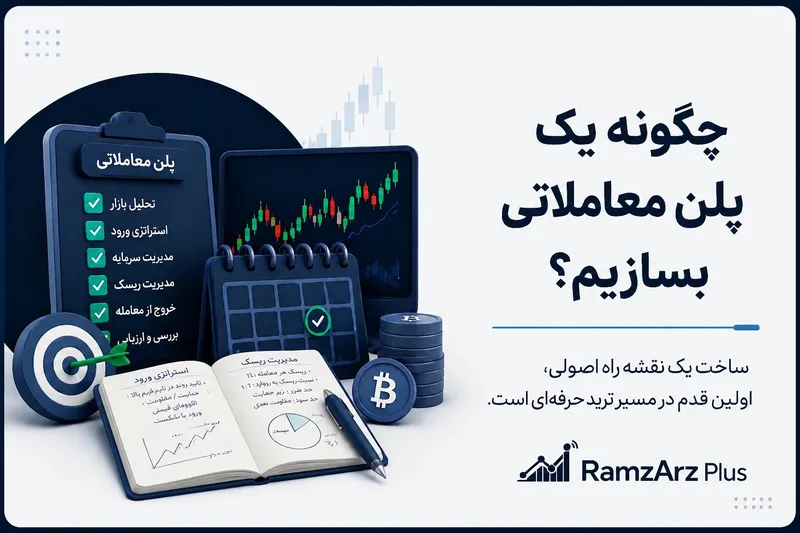 چگونه یک پلن معاملاتی بسازیم؟