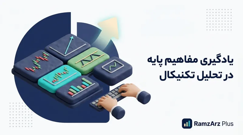 یادگیری مفاهیم پایه در تحلیل تکنیکال