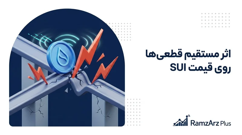اثر مستقیم قطعیها روی قیمت SUI