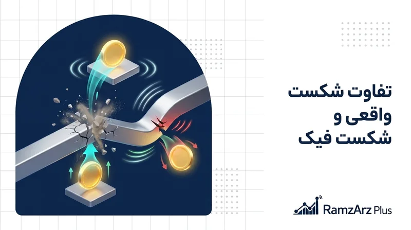 تفاوت شکست واقعی و شکست فیک