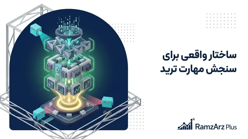 ساختار واقعی برای سنجش مهارت ترید