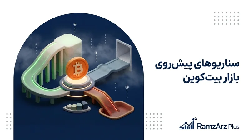 سناریوهای پیش‌روی بازار بیت‌کوین