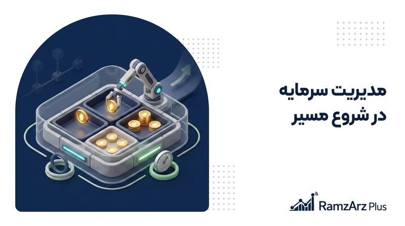 مدیریت سرمایه در شروع مسیر