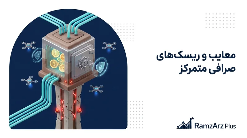 معایب و ریسک‌های صرافی متمرکز