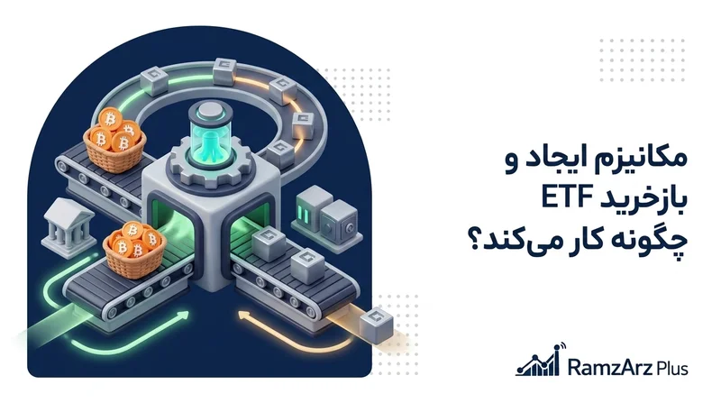 مکانیزم ایجاد و بازخرید ETF چگونه کار می‌کند؟