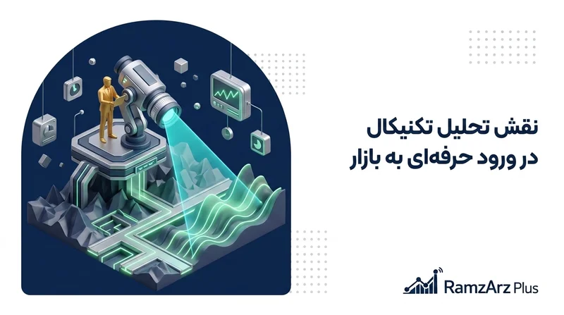 نقش تحلیل تکنیکال در ورود حرفه‌ای به بازار