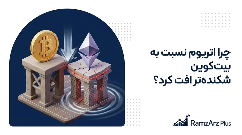 چرا اتریوم نسبت به بیت کوین شکننده‌تر افت کرد؟
