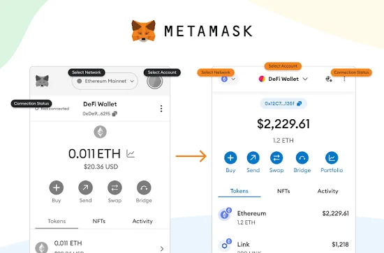 MetaMask برای کاربران ایرانی