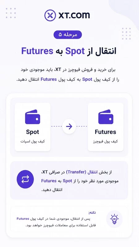 انتقال دارایی از Spot به Futures