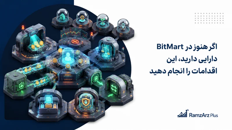 اگر هنوز در BitMart دارایی دارید، این اقدامات را انجام دهید