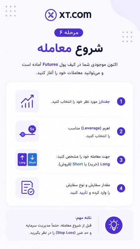 شروع معامله