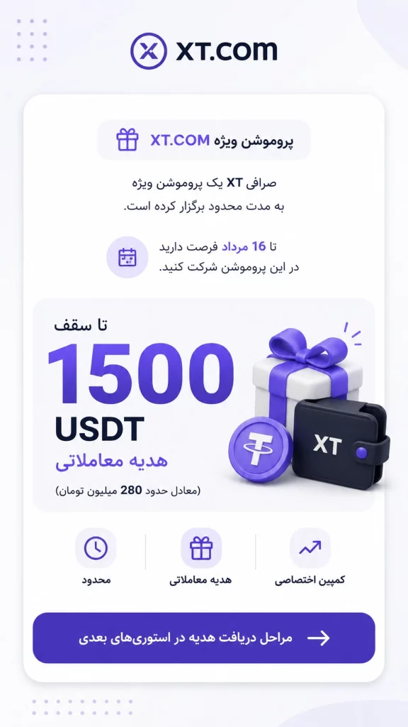 شروع کمپین کش بک فوری فیوچرز در ایکس تی