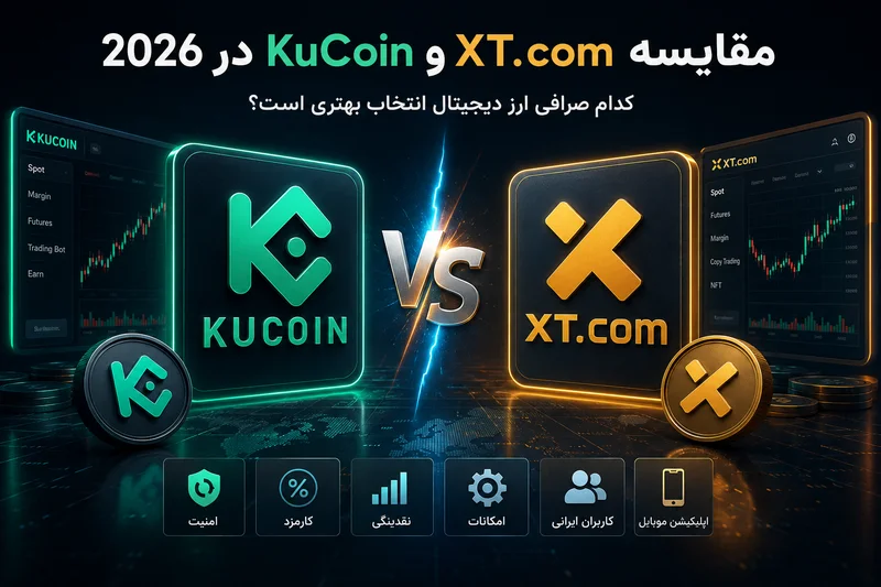 مقایسه KuCoin و XT.com در 2026