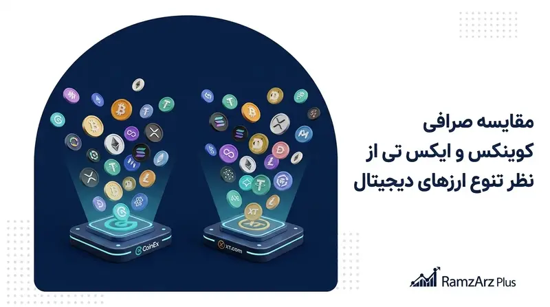 مقایسه از نظر تنوع ارزهای دیجیتال