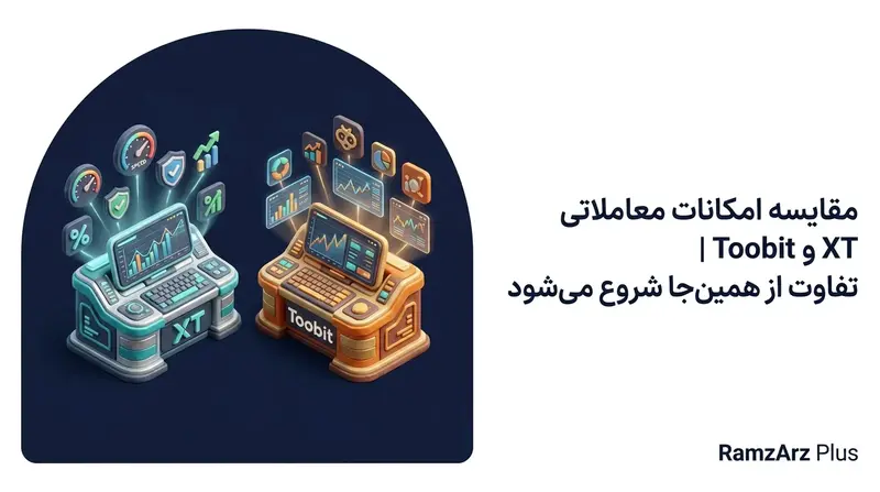 مقایسه امکانات معاملاتی