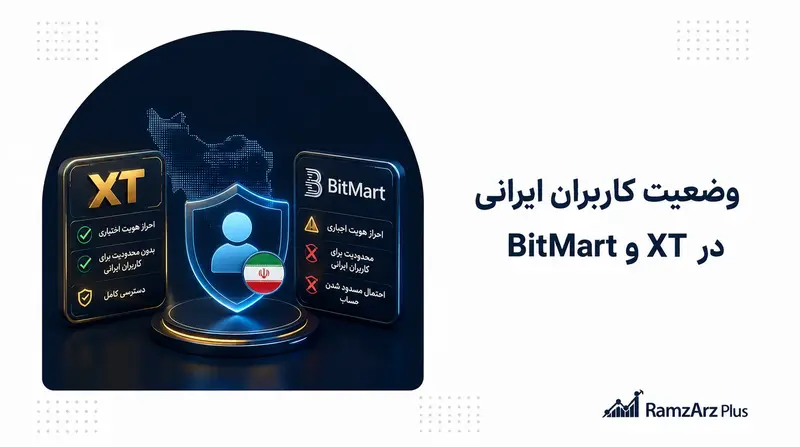وضعیت کاربران ایرانی در XT و BitMart