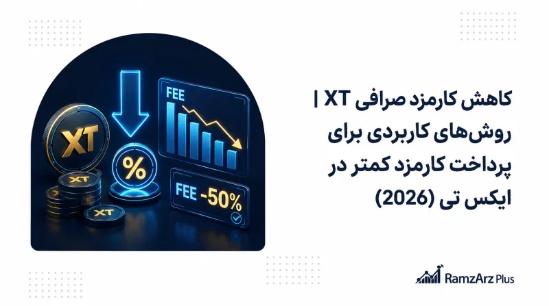 کاهش کارمزد صرافی ایکس تی