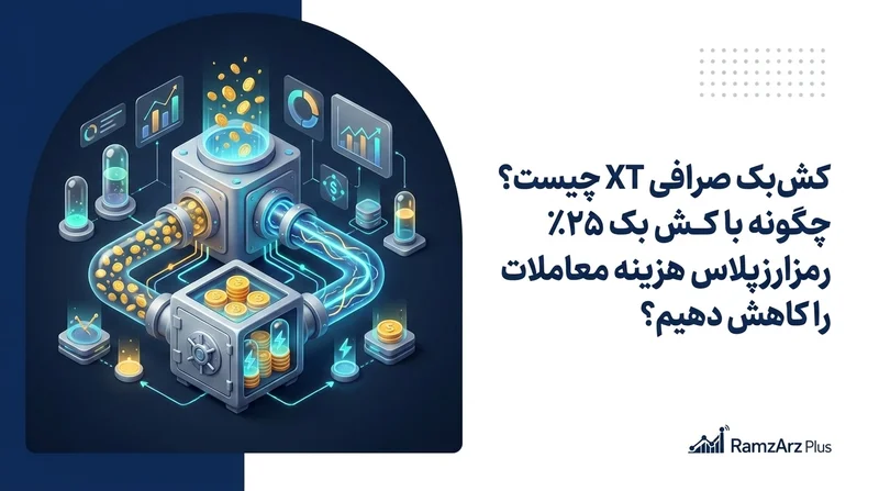 کش بک صرافی XT چیست؟ چگونه با کش بک ۲۵٪ رمزارزپلاس هزینه معاملات را کاهش دهیم؟