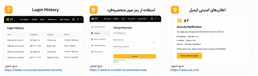 افرایش امنیت حساب XT