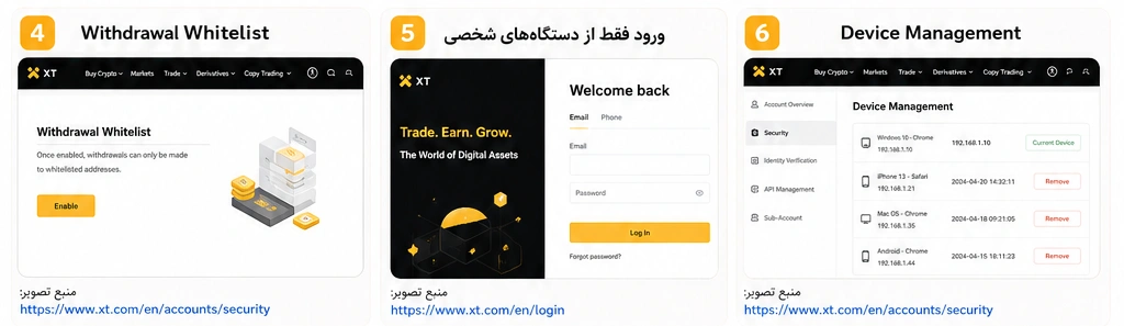 امنیت حساب XT