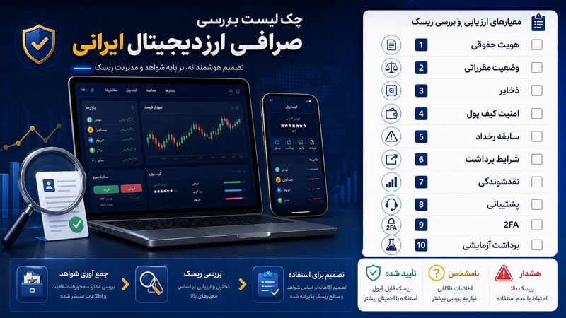 انتخاب صرافی ارزدیجیتال ایرانی را با این چک لیست انجام دهید
