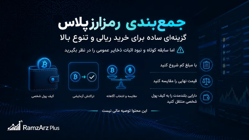 بررسی سریع ایران اکسچنج