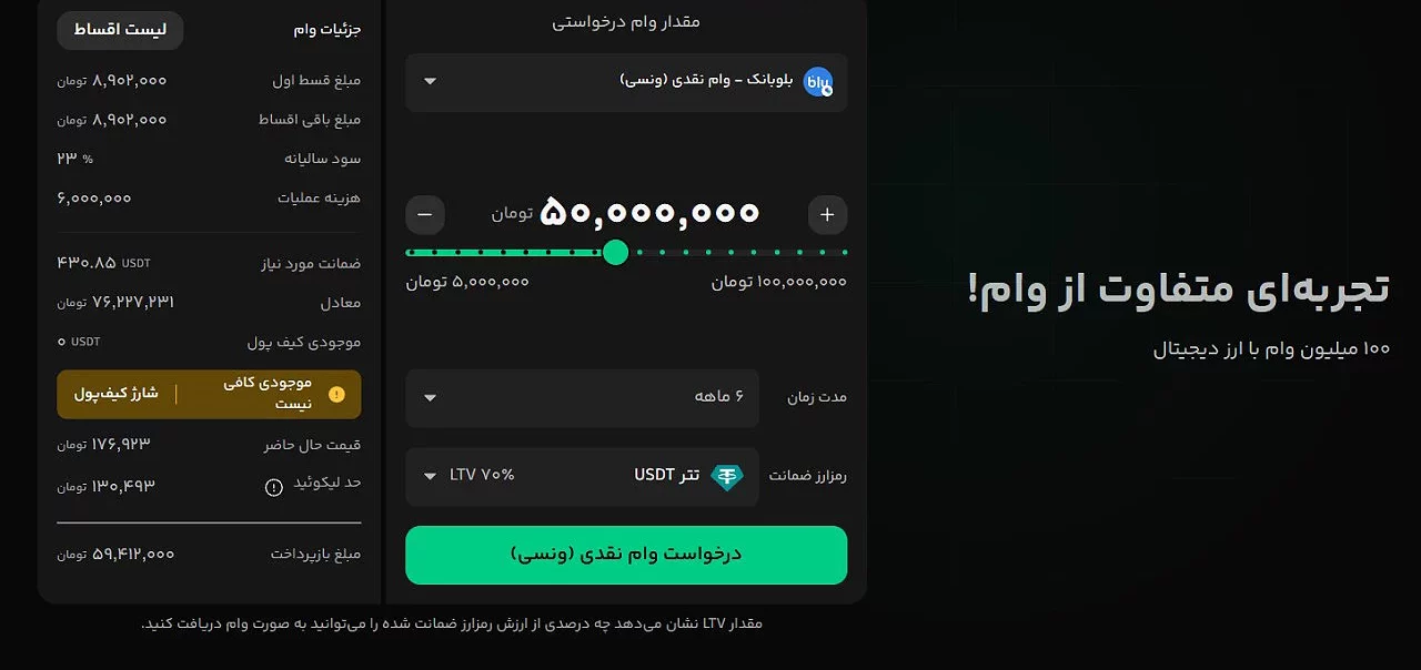 دریافت وام بیت پین
