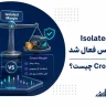 Isolated Margin بیت یونیکس فعال شد تفاوت با Cross چیست؟