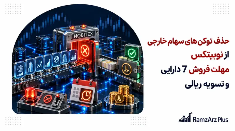 حذف توکن های سهام خارجی از نوبیتکس