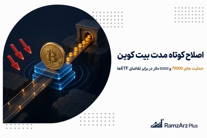 اصلاح کوتاه مدت بیت کوین