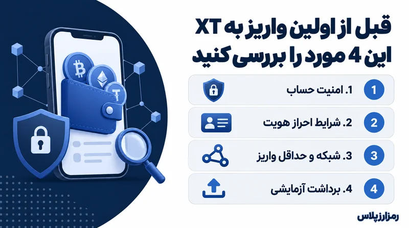 4 بررسی ضروری قبل از اولین واریز به XT؛ امنیت حساب، احراز هویت، شبکه و برداشت آزمایشی